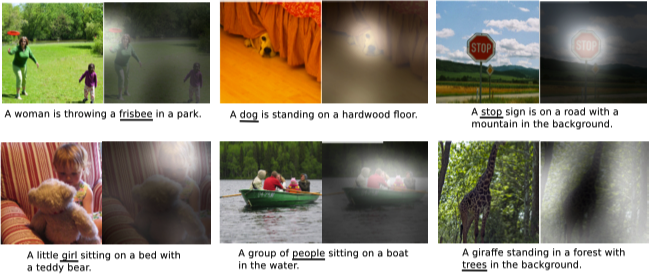 Image-Caption-Generation-Visual-Attention