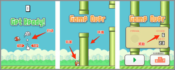 图片来源：https://easyai.tech/ai-definition/reinforcement-learning