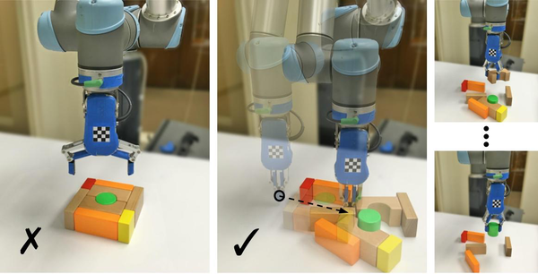图片来源：Learning Synergies between Pushing and Grasping with Self-supervised Deep Reinforcement Learning