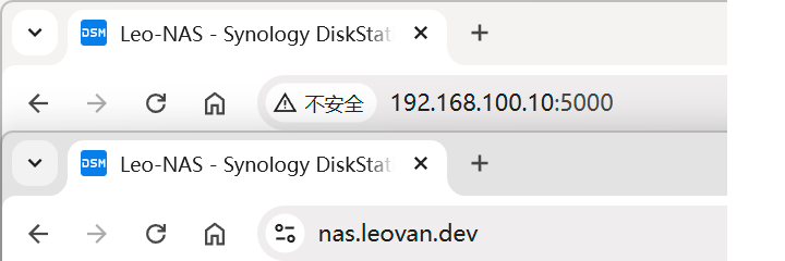 群晖 - IP 和 域名访问