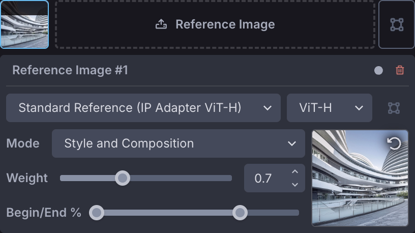 Global Reference Image